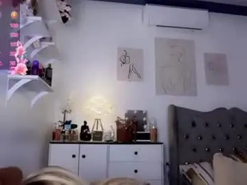 Chaturbate Adult Webcams of sweetcandylove1