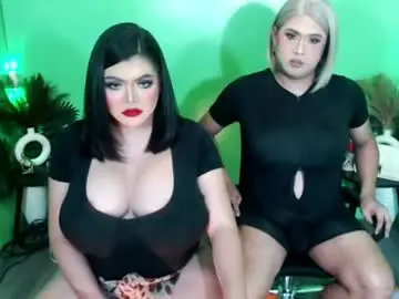Chaturbate Nude Webcam of 10incheskinkynastytrans