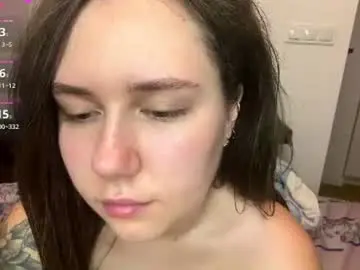 Chaturbate Adult Video Chat of cherryhanki