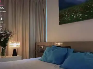 Chaturbate Adult Webcam of girl_next_door19