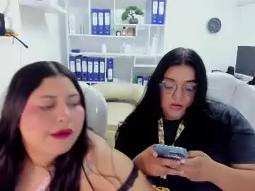 Chaturbate Sex Chat of indara18