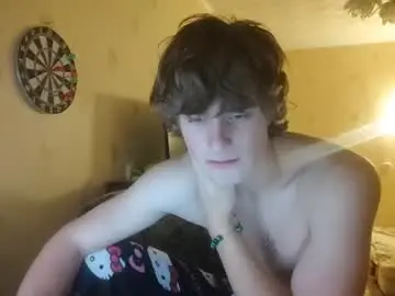 Chaturbate Free Live Porn of kyrnino