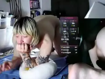 Chaturbate Best Webcam of princessofyourdreams