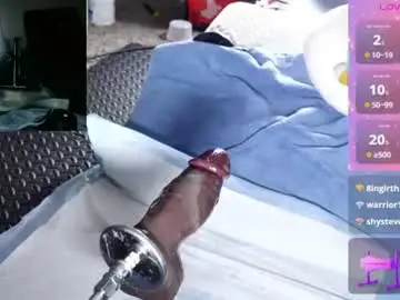 Chaturbate Private Sex Chat of princessofyourdreams