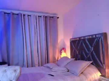 Chaturbate Nude Webcam of littlesexyrubi