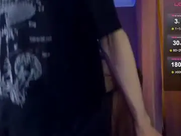 Chaturbate Live Sex of debugmee