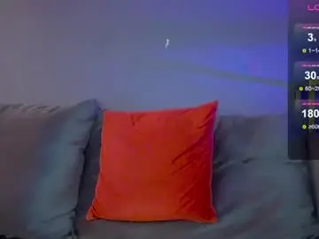 Chaturbate Live Porn of debugmee