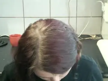 Chaturbate Nude Webcam of strawberrysweet3