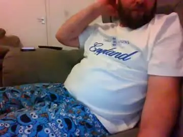 Chaturbate Adult Webcam of unknown_mr_bd