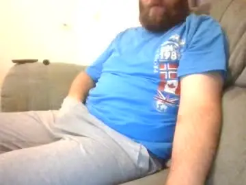 Chaturbate Adult Webcams of unknown_mr_bd