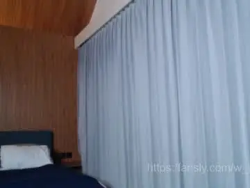 Chaturbate Private Sex Chat of w_witcher