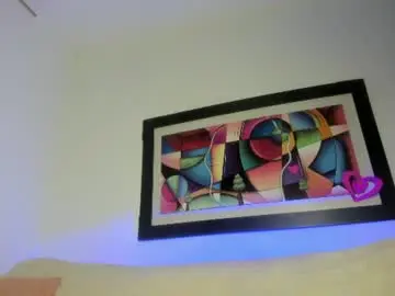 Chaturbate Sex Cam of sweety_milk_