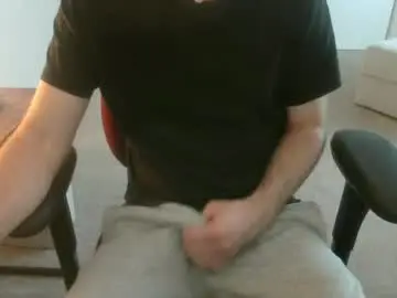 Chaturbate Sex Cam of ted_p89