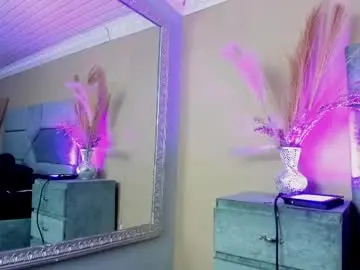 Chaturbate Private Sex Chat of turnerstar
