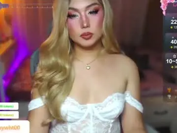 Chaturbate Watch Live Sex Cams of koreandollts