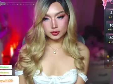 Chaturbate Adult Webcams of koreandollts