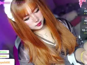 Chaturbate Private Sex Chat of koreandollts