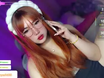 Chaturbate Live Sex of koreandollts