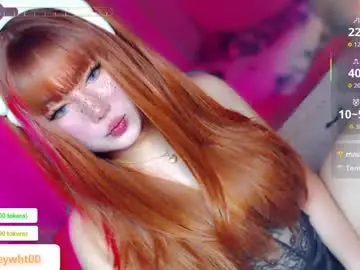 Chaturbate Free Porn Cam of koreandollts