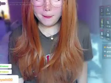 Chaturbate Live Sex of koreandollts