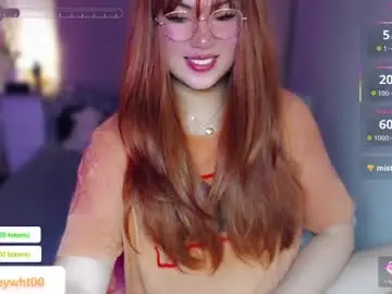 Chaturbate Live Sex of koreandollts