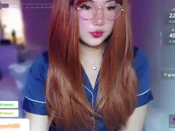 Chaturbate Sex Chat of koreandollts