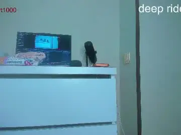 Chaturbate Free Porn Cam of tykita