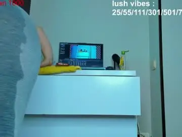 Chaturbate Adult Video Chat of tykita