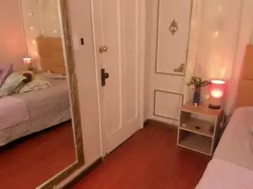 Chaturbate Private Sex Chat of cris_milk