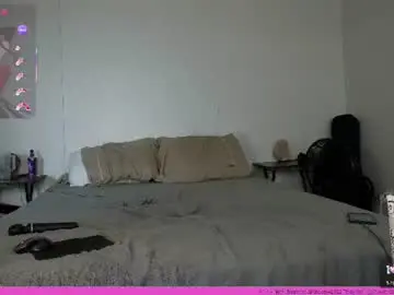 Chaturbate Nude Webcam of shawkw2022