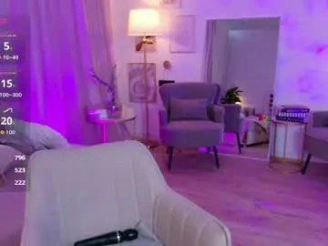 Chaturbate Best live sex cam show of diana_soft