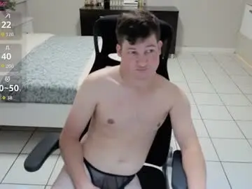 Chaturbate Best Webcam of itsthiagor