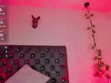 Chaturbate Best Webcam of mila_noir