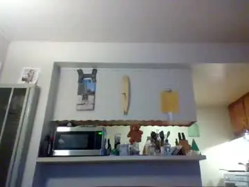 Chaturbate Live Porn of pawgkiller