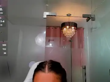 Chaturbate Live Porn of anyarayne