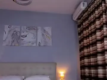 Chaturbate Free Porn Cam of anyarayne