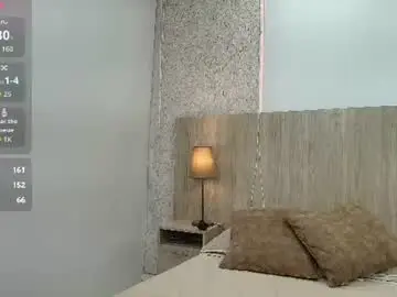 Chaturbate Best Webcam of keila_clark
