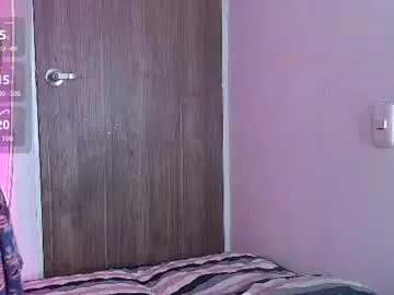 Chaturbate Sex Chat of mady_gh