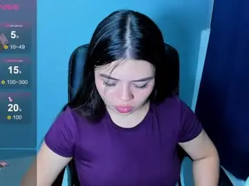 Chaturbate Nude Webcam of paradise_doll_s