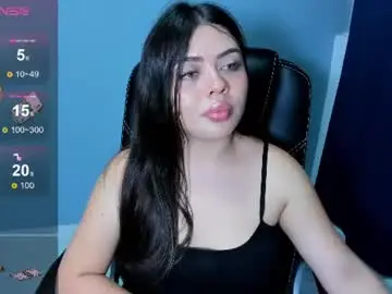 Chaturbate Nude Webcam of paradise_doll_s