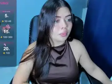 Chaturbate Sex Chat of paradise_doll_s
