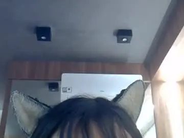 Chaturbate Sex Cam of skinnykittencam