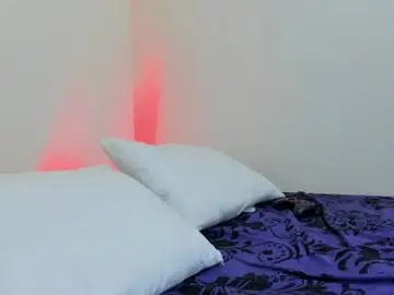 Chaturbate Private Sex Chat of foniland_