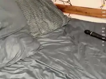 Chaturbate Best Webcam of karlenegries