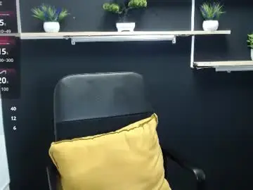 Chaturbate Private Sex Chat of lauryn_jones