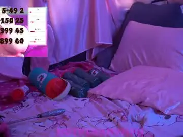 Chaturbate Sex Cam of hotpinknymph