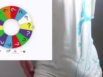 Chaturbate Watch Live Sex Cams of sexxyxxman