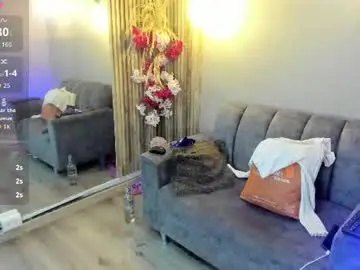 Chaturbate Free Live Porn of shantalbr_