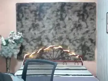 Chaturbate Sex Chat of urdreamboy_doms