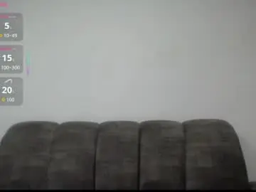 Chaturbate Private Sex Chat of emilyhines__
